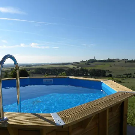 Moulin De Salles Holiday home